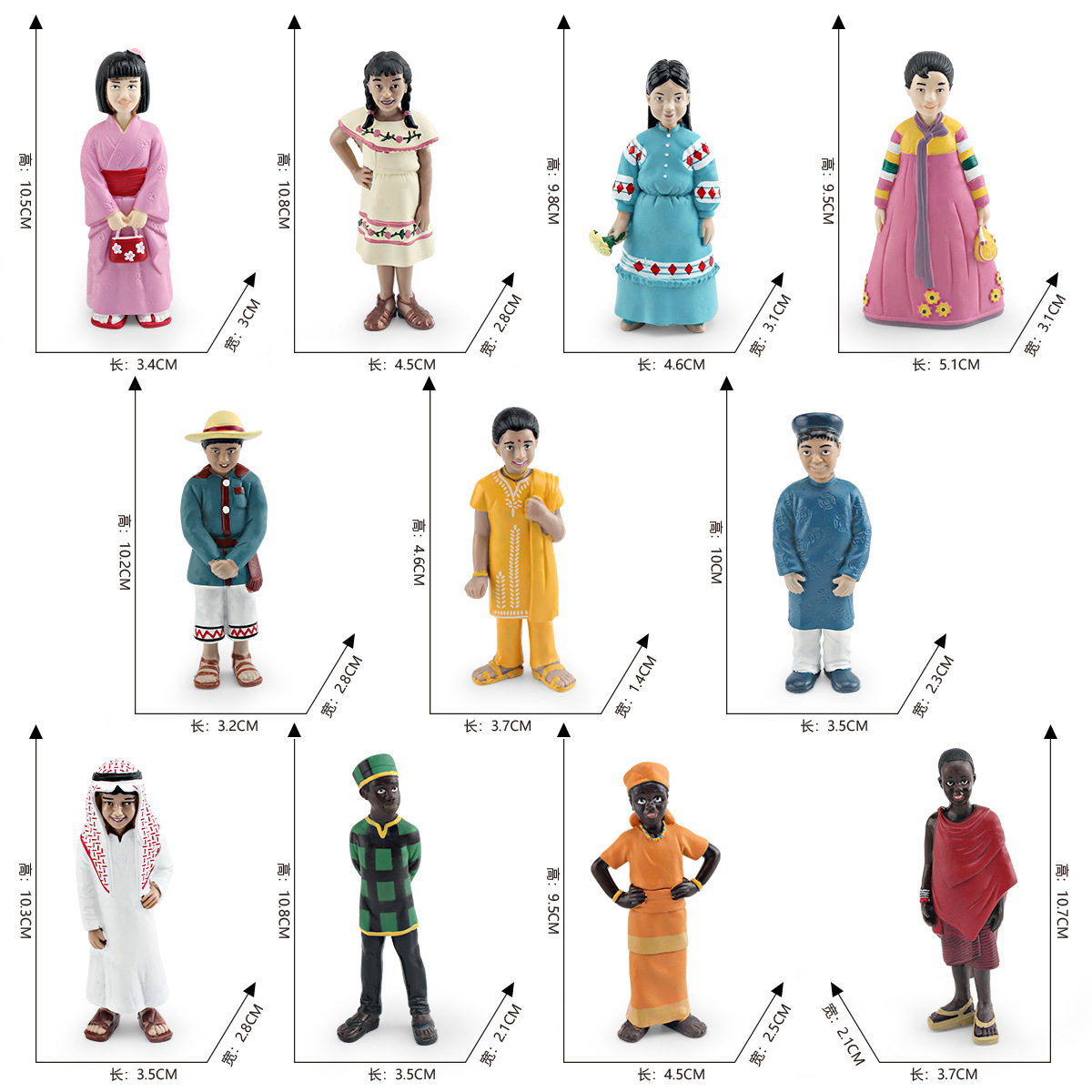 Baby Products Pictures - Action Figure per bambini Ragazzi Ragazze