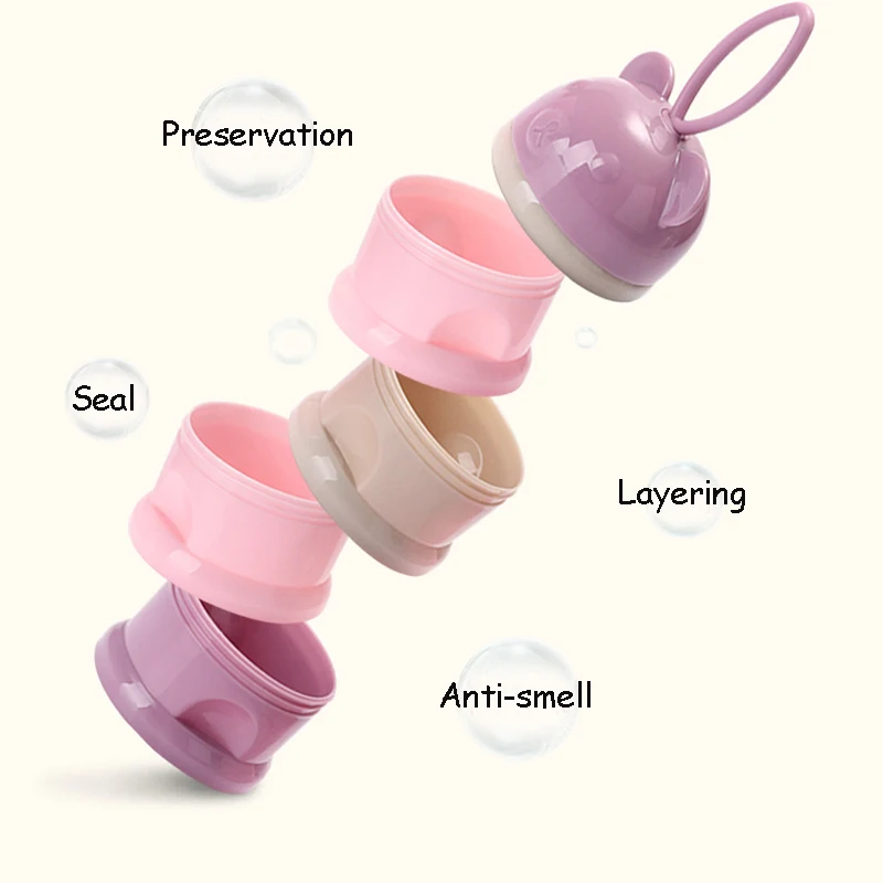 Scatola portaoggetti rimovibil - Baby Products Distributor recensione e prezzo